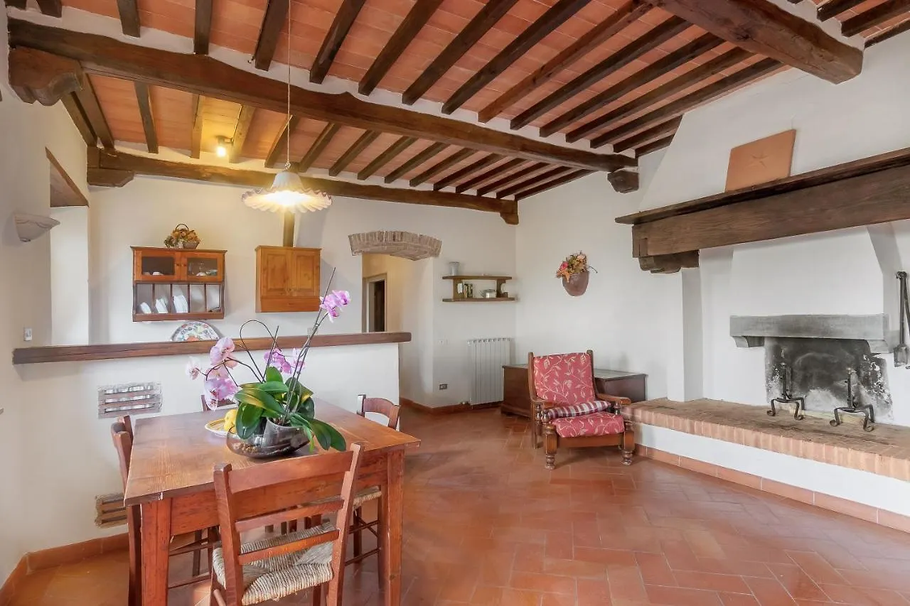 Villa Usignolo Dicomano