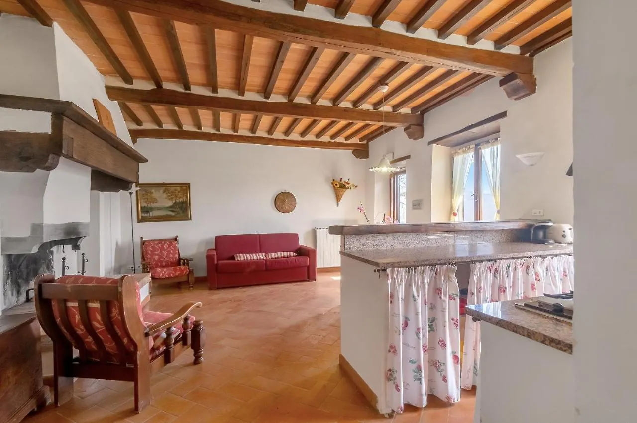 Villa Usignolo Dicomano