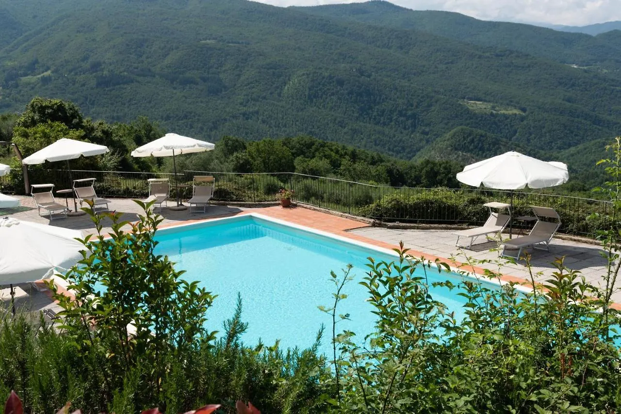 Villa Usignolo Dicomano Alloggio per agriturismo