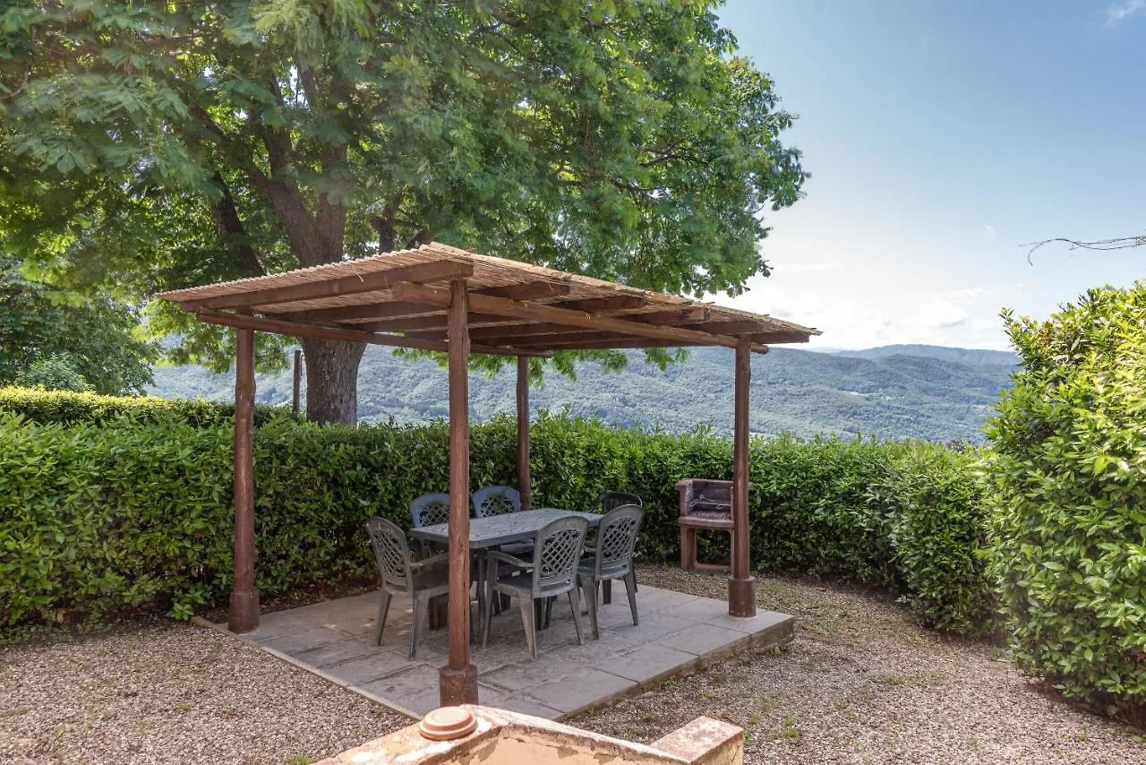 Farm stay Universal Harmony - Usignolo Dicomano
