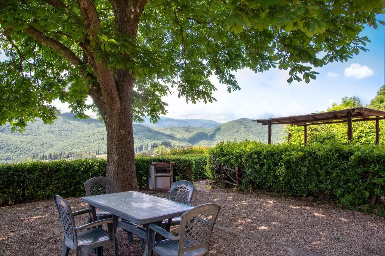 Universal Harmony - Usignolo Dicomano Farm stay